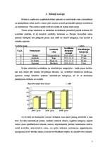 Referāts 'Moteļi Latvijā', 7.