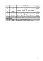 Referāts 'Moteļi Latvijā', 11.