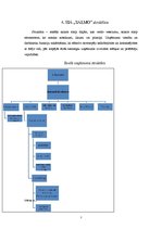 Referāts 'Kursa projekts priekšmetā "Vadības teorija"', 7.