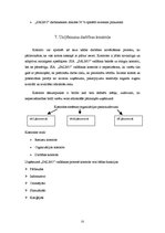 Referāts 'Kursa projekts priekšmetā "Vadības teorija"', 15.