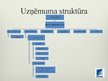 Referāts 'Kursa projekts priekšmetā "Vadības teorija"', 26.
