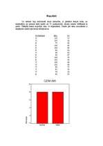 Referāts 'Emocionālā inteliģence. Emocionālā apziņa. Dusmu pārvaldīšana', 8.