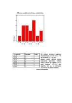 Referāts 'Emocionālā inteliģence. Emocionālā apziņa. Dusmu pārvaldīšana', 10.