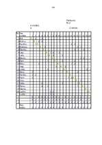 Diplomdarbs 'Es esmu pirmais vai pēdējais', 104.