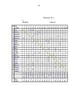 Diplomdarbs 'Es esmu pirmais vai pēdējais', 105.