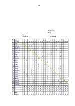 Diplomdarbs 'Es esmu pirmais vai pēdējais', 106.