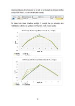 Paraugs 'Salikta koka sijas statiskā pārbaude', 10.