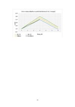 Paraugs 'Salikta koka sijas statiskā pārbaude', 11.