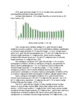 Diplomdarbs 'Darba efektivitātes uzlabošanas projekts bankā', 9.