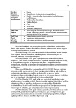 Diplomdarbs 'Darba efektivitātes uzlabošanas projekts bankā', 13.