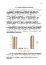 Diplomdarbs 'Darba efektivitātes uzlabošanas projekts bankā', 14.