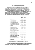 Diplomdarbs 'Darba efektivitātes uzlabošanas projekts bankā', 16.