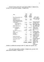 Diplomdarbs 'Darba efektivitātes uzlabošanas projekts bankā', 17.