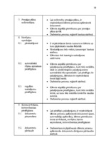 Diplomdarbs 'Darba efektivitātes uzlabošanas projekts bankā', 28.