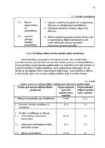 Diplomdarbs 'Darba efektivitātes uzlabošanas projekts bankā', 29.