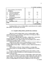 Diplomdarbs 'Darba efektivitātes uzlabošanas projekts bankā', 31.