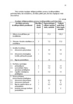 Diplomdarbs 'Darba efektivitātes uzlabošanas projekts bankā', 33.