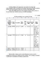 Diplomdarbs 'Darba efektivitātes uzlabošanas projekts bankā', 37.