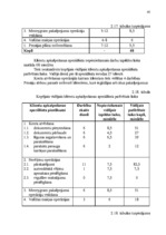 Diplomdarbs 'Darba efektivitātes uzlabošanas projekts bankā', 45.