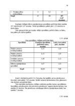 Diplomdarbs 'Darba efektivitātes uzlabošanas projekts bankā', 46.