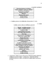 Diplomdarbs 'Darba efektivitātes uzlabošanas projekts bankā', 54.