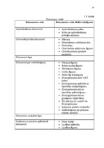 Diplomdarbs 'Darba efektivitātes uzlabošanas projekts bankā', 59.