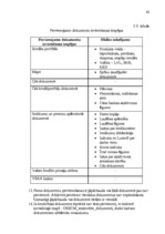 Diplomdarbs 'Darba efektivitātes uzlabošanas projekts bankā', 62.