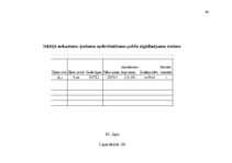 Diplomdarbs 'Darba efektivitātes uzlabošanas projekts bankā', 86.