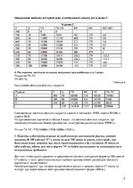 Paraugs 'Экономика и организация предприятий', 5.