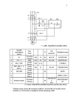 Paraugs 'Elektriskie aparāti - mājas darbs', 3.