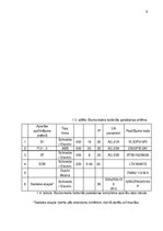 Paraugs 'Elektriskie aparāti - mājas darbs', 5.