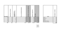 Konspekts 'Naudas plūsma', 8.