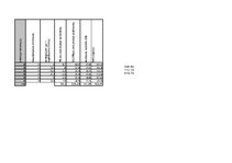 Konspekts 'Naudas plūsma', 11.