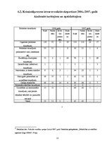 Referāts 'Tiesu psihiatrijas un tiesu psihiatrisko ekspertīžu būtība un nozīme', 23.