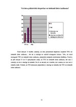 Referāts 'Tiesu psihiatrijas un tiesu psihiatrisko ekspertīžu būtība un nozīme', 32.