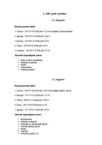 Referāts 'Latvijas eksports un imports', 4.