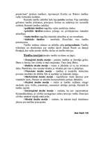 Konspekts 'Tiesību vēsture un teorija', 2.