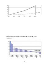 Referāts 'Komercdarbība tūrismā', 6.