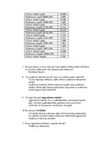 Referāts 'Komercdarbība tūrismā', 16.