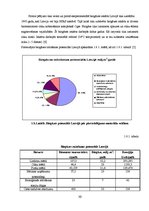Diplomdarbs 'Biogāzes ražošana un izmantošana notekūdeņu attīrīšanas iekārtu kompleksā', 20.