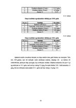 Diplomdarbs 'Biogāzes ražošana un izmantošana notekūdeņu attīrīšanas iekārtu kompleksā', 43.