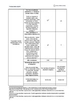 Konspekts 'Treniņa plāns fitnesā', 5.