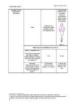 Konspekts 'Treniņa plāns fitnesā', 6.