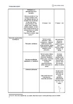 Konspekts 'Treniņa plāns fitnesā', 7.