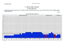 Konspekts 'Treniņa plāns fitnesā', 12.