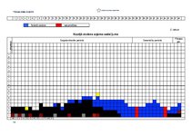 Konspekts 'Treniņa plāns fitnesā', 13.