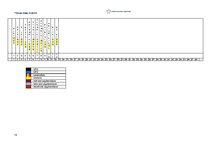 Konspekts 'Treniņa plāns fitnesā', 14.