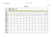 Konspekts 'Treniņa plāns fitnesā', 15.