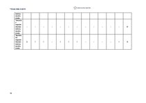 Konspekts 'Treniņa plāns fitnesā', 16.