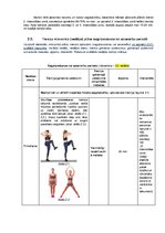 Konspekts 'Treniņa plāns fitnesā', 20.